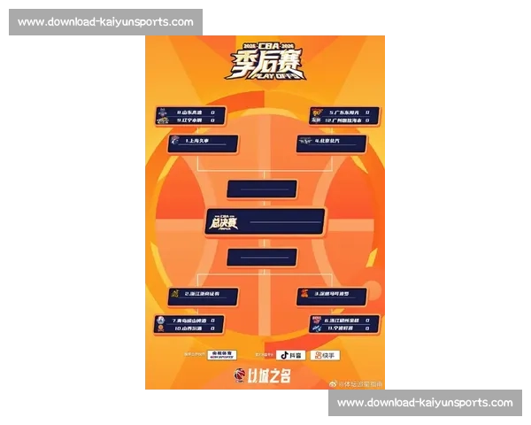 CBA季后赛赛制全知道：从入围到总决赛的每一步_20260526125045