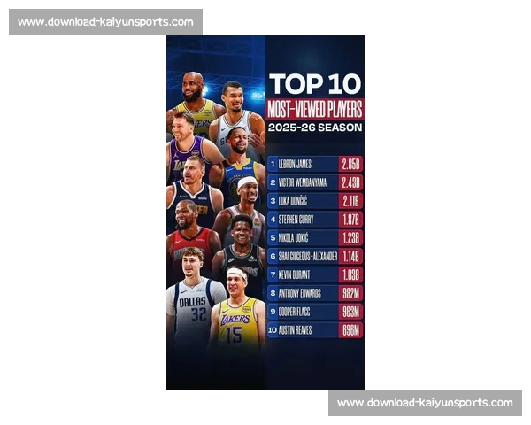 NBA国际球员崛起:欧洲天才与全球影响力_20260521201009 NBA国际球员崛起:欧洲天才与全球影响力_20260521201009