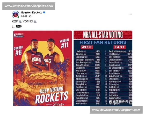 NBA全明星周末:赛事安排与投票指南